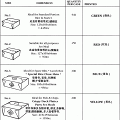 VIP takeaway food container box sizes